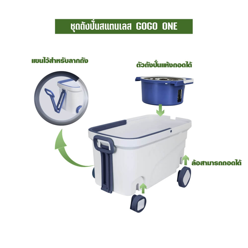 ชุดถังปั่นม็อบ SJEASYMOP รุ่น GOGO ONE สีน้ำเงิน_3